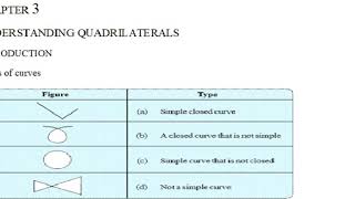 Class 8 Maths module 1