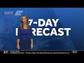 Video: Warm Wednesday before Impact Weather returns