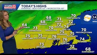 Full Video: Warm Wednesday before Impact Weather returns News