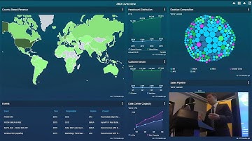 Koert Breebaart on the Boardroom of the Future