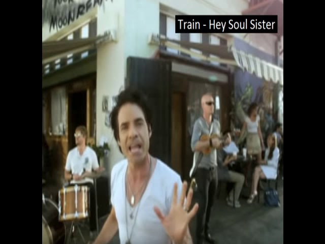 Train - Hey Soul Sister - In the Key of D class=