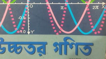 #অধ্যায়-২  যোগাশ্রয়ী প্রোগ্রাম ১ম ক্লাস#১১শ-১২শ শ্রেণি#উচ্চতর গণিত#vidio#viral#viralshor#vlog #