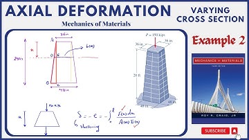 Axial Deformation; Varying Cross Section (Example 2) - Mechanics of Materials