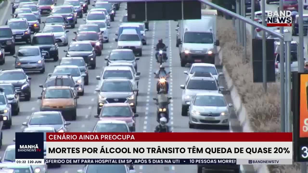 Mortes por álcool no trânsito têm queda de quase 20%