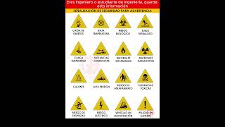 Señalización de seguridad industrial  #gbingenieros #safetytips #señalesdeseguridad #seguridad