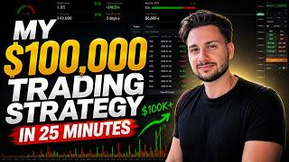 How I Trade Order Flow: Theory and Practice