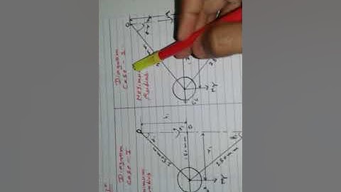 Porter governor and it