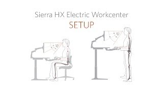 Workrite Ergonomics Workcenter With Sierrafundamentals Programmable Control -- Complete Setup