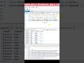 MySQL Tips &amp; Tricks | Employee wise Total Sale Quantity in MySQL
