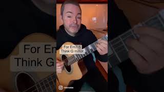 Easy Way To Solo Over Half Diminished Chords 🎸🔥 Gypsy Jazz Guitar