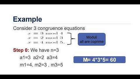 Chinese Remainder Theorem