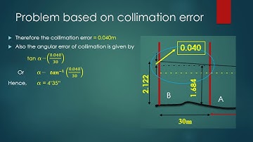 collimation error- error due to curvature and refraction - distance to visible horizon