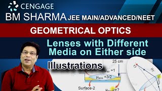 Geometrical Optics | Class 12 |JEE Main Advanced| NEET Physics by BM Sharma #Cengage