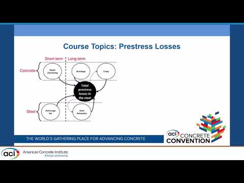 Teaching Strategies and Resources for a Prestressed Concrete Course