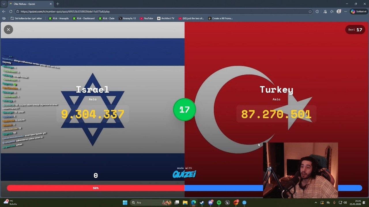 KONSANTRE YAYIN VE QUIZEI GEZMECE