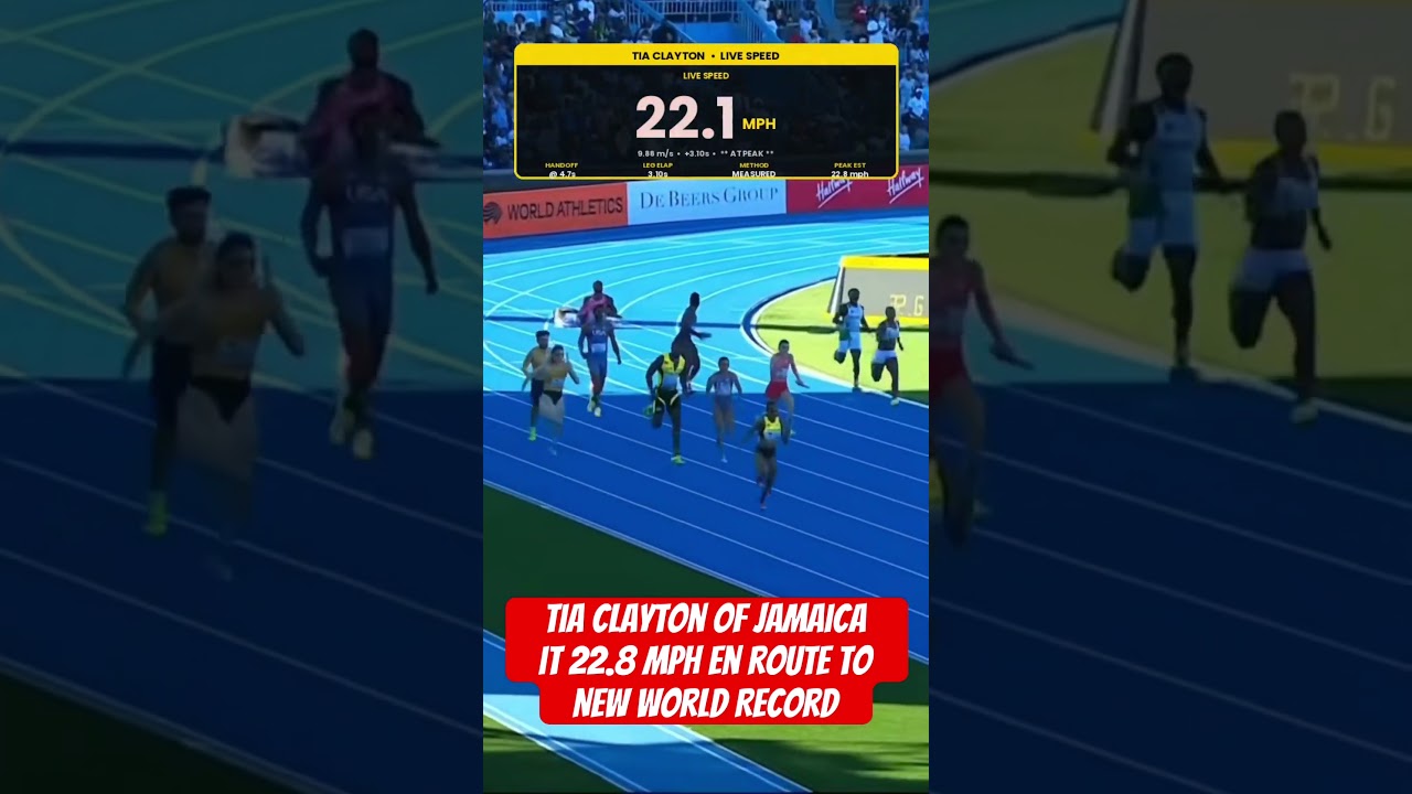 Tia Clayton of Jamaica it 22.8 MPH en route to New World Record