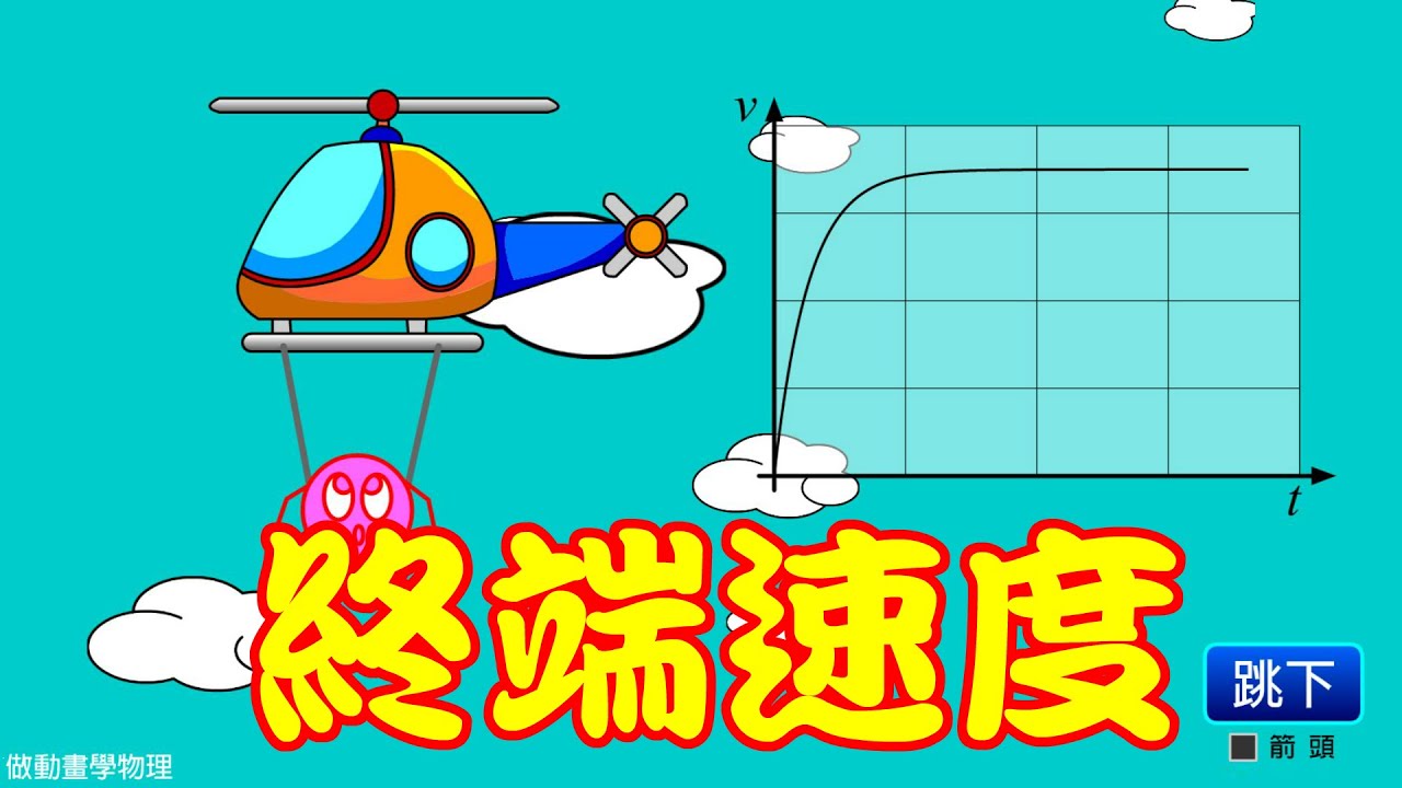 終端速度 - 科学