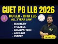CUET PG COQP11 (3-Year LLB) 2025 – Complete Guide for DU LLB & BHU LLB Aspirants!