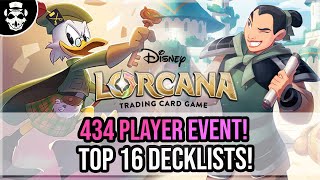 Blue Is Pretty Good | Lore League | Top 16 Decklists