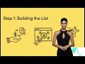 The REAL Secrets Behind AI Outreach Lead Generation Loren AI