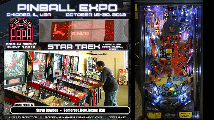 PAPA Circuit Event: Pinball Expo 2013 - Steve Bowd...