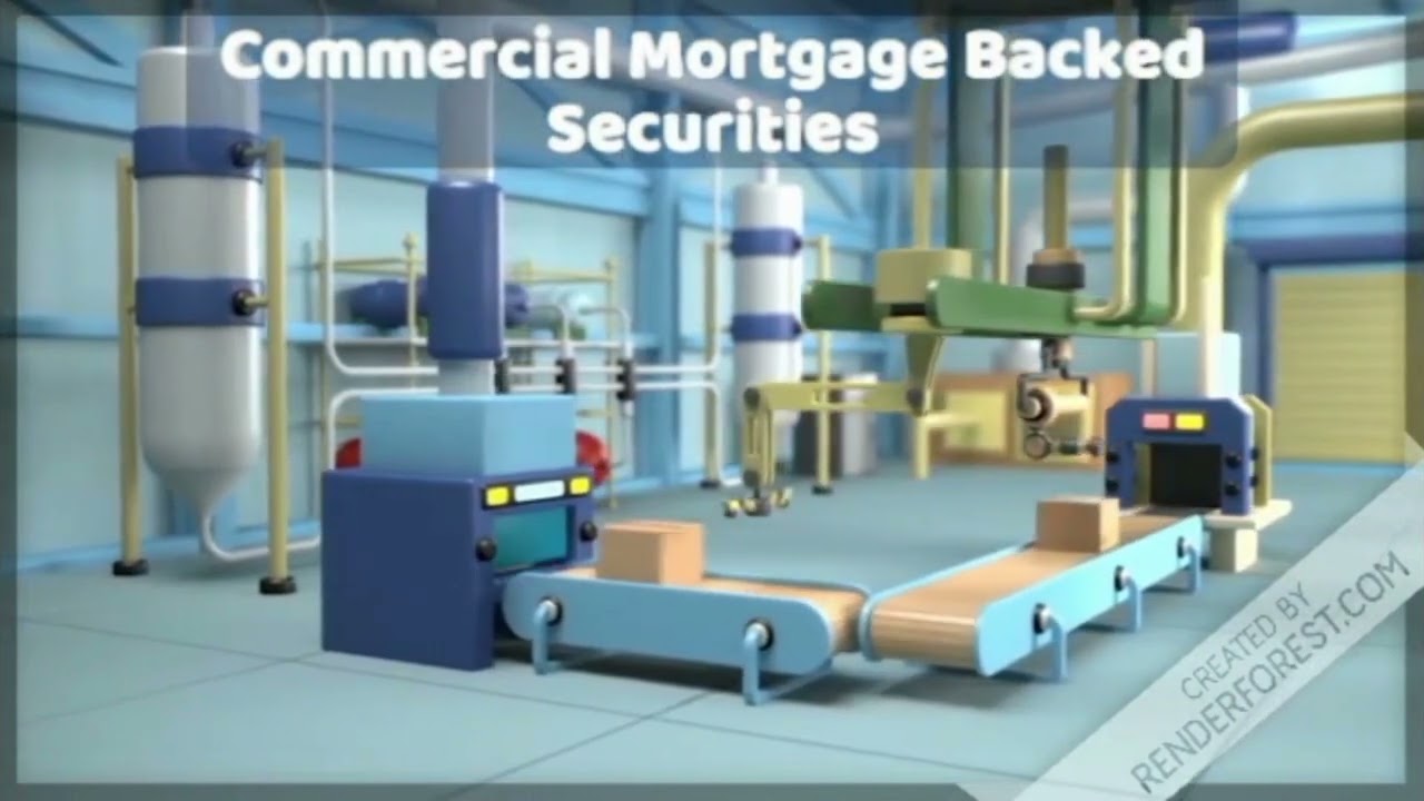 Types of Securitization 