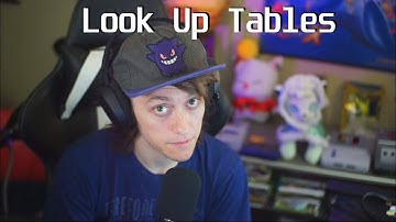 Cinematic type coloring on a webcam?! (LUTs)