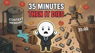 The 35-Minute Cliff: Why AI Agents Fail at Long Tasks