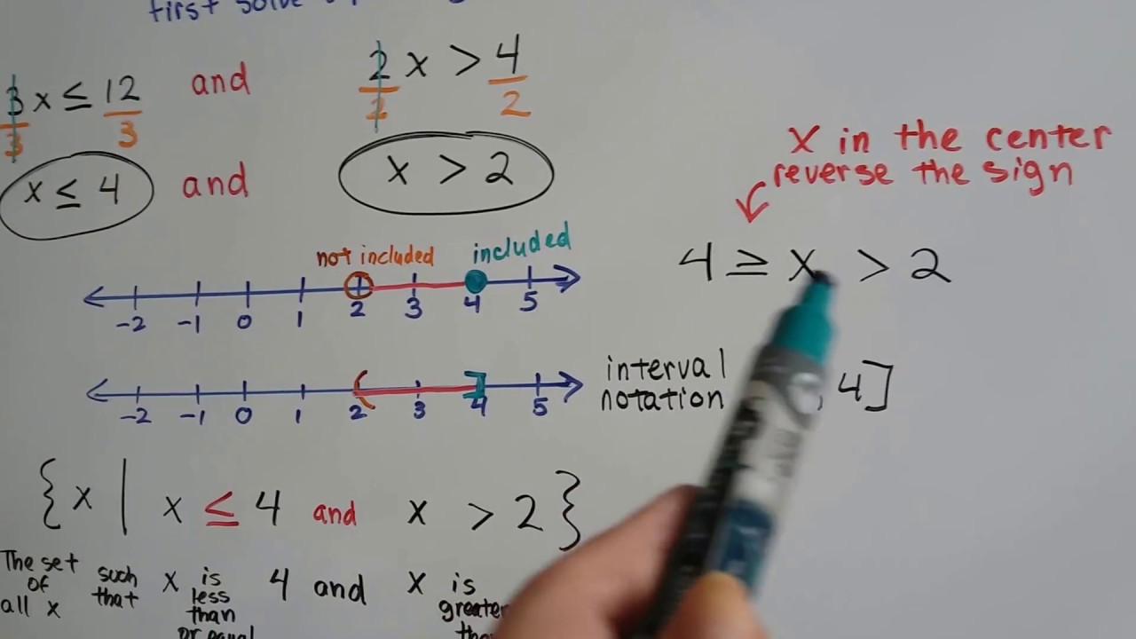 algebra-i-9-2b-inequalities-solve-graph-conjunctions-intersections-youtube