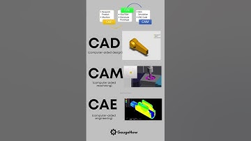 CAD VS CAM VS CAE 🫡 #caddesign  #automobile #mechanicalengineering