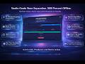 Stem Splitter Pro — Instrumental Stem Separation Speed Test (CPU &amp; GPU Timing)