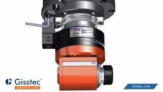 How to Install an Angle Head on a Machining Center - Tutorial