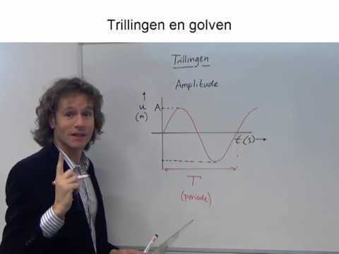 Trillingen en golven 1: Wat is een trilling