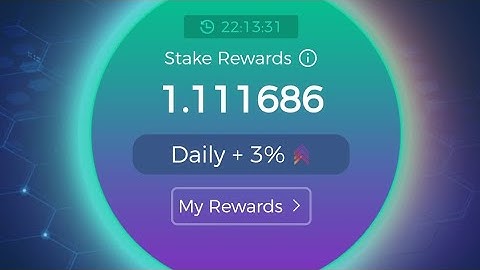 Catly.io | How To Make Money On Catly | How To Withdraw On Catly