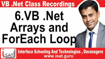 VB .Net Array and ForEach Loop
