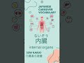 1 Kaigo (Japanese Caregiver) vocabulary every day! 介護士 言葉