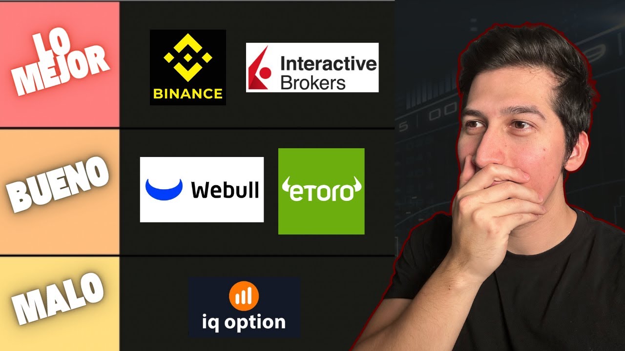 Los mejores Brokers para hacer trading - YouTube