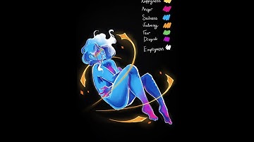 What emotions I feel the most...