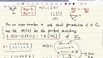 Advanced graph theory 2020, Lecture 6-1, matchings and determinant (1)