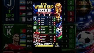 FIFA World Cup 2026 Group Standings Update 🔥 | Argentina Lead Group J 🇦🇷 #fifa #shorts