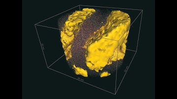 Seminar: Materials Characterization