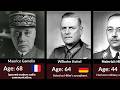 Military Disasters: The 30 Worst Generals of WWII (Narrated)