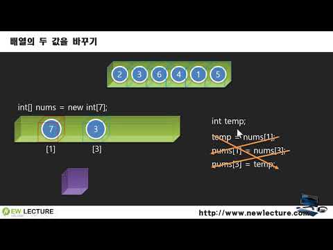 자바  코드 연습 기초 #12 - 배열 값 교환하기