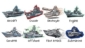 Every Type of Naval Warship Explained in 11 Minutes