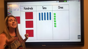 Math Grade 2 2.NBT.1 Understanding 3 Digit Numbers