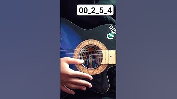 Thumbnail of Happy birthday to you guitar tutorial🎸 #guitar #happybirthday