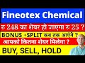 Fineotex Chemical share bonus i Fineotex Chemical stock split i Fineotex Chemical Share CRASH I FCL