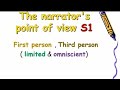 Point of view  narrators perspective    reading skills        