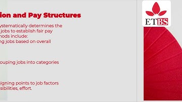 HUMAN RESOURCE MANAGEMENT Module 5  Compensation and Benefits 2