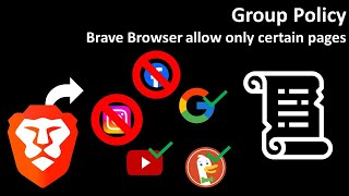 Group Policy: Brave Browser allow only certain pages